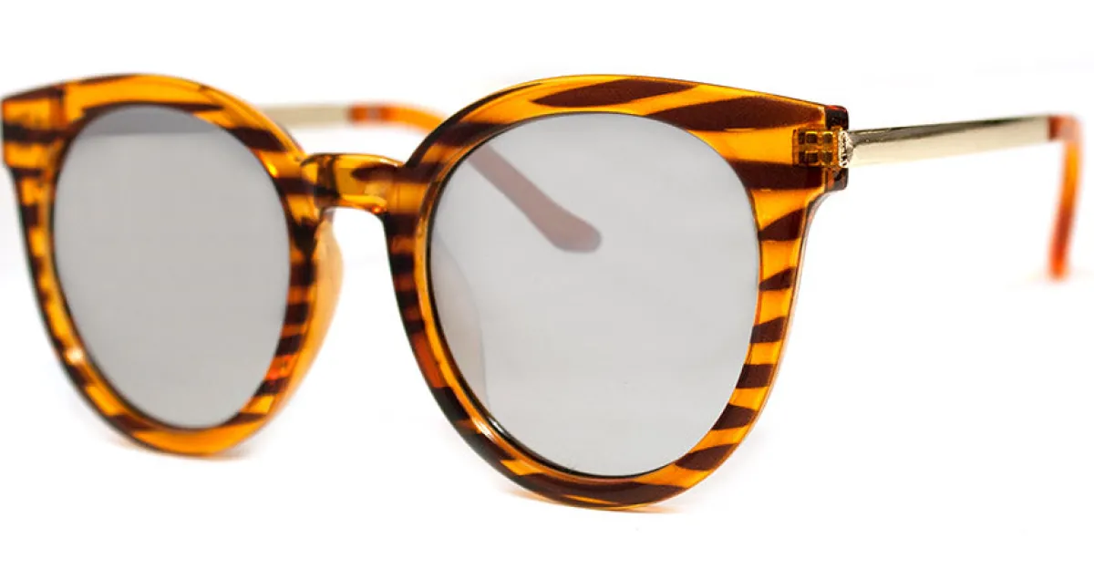 AJ Morgan Eyewear Vintage-Inspired|Round/Oval*Hi There