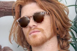 AJ Morgan Eyewear Vintage-Inspired|Round/Oval*Pointdexter
